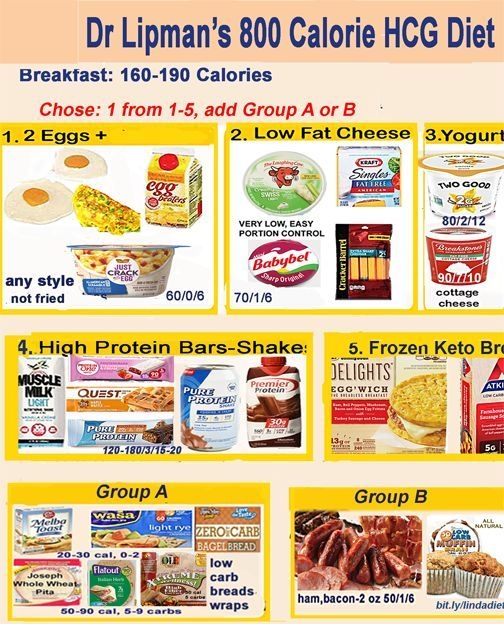 Hcg Printable Diet Plan Dev onallcylinders