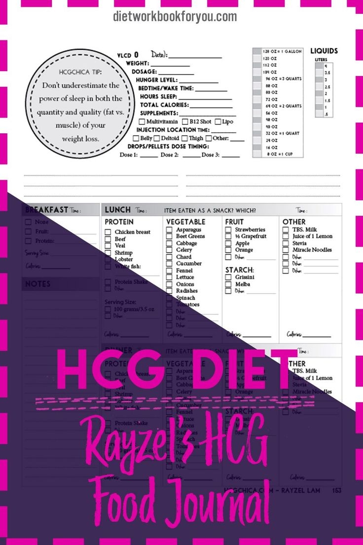Hcg Printable Diet Plan