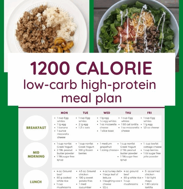 High Protein Meal Plan Printable