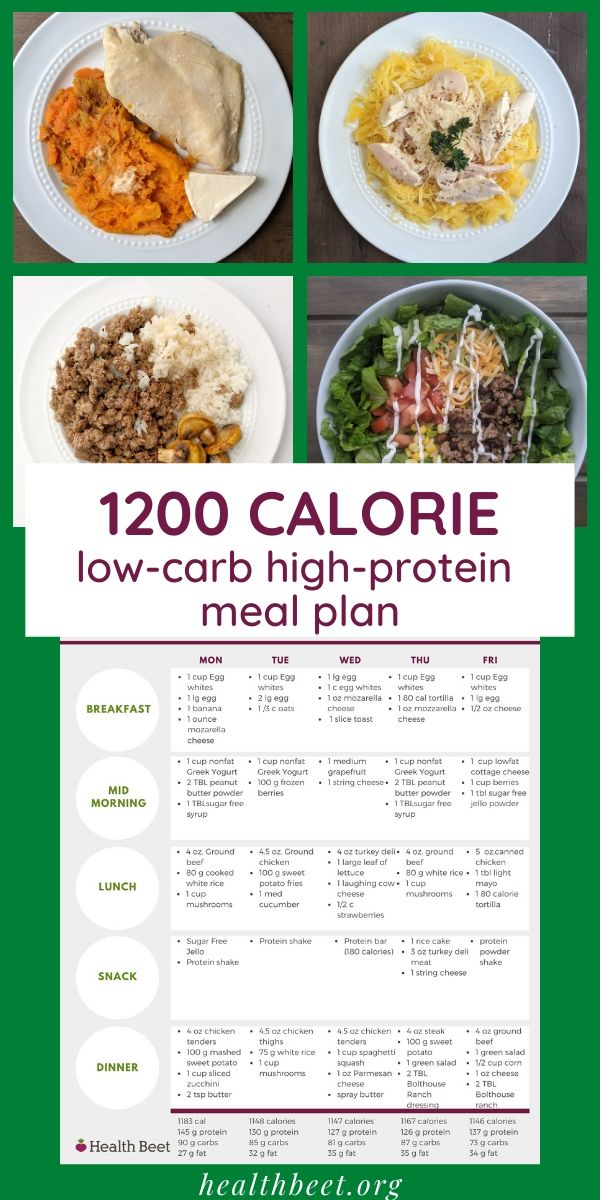 High Protein Meal Plan Printable