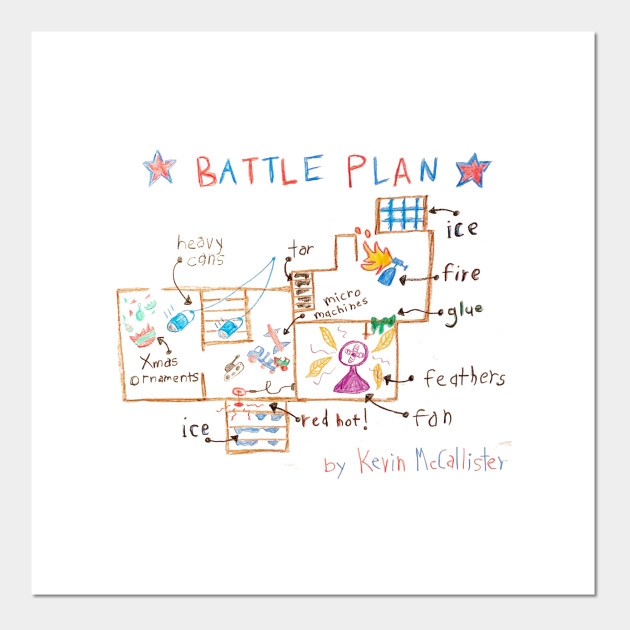 Home Alone Battle Plan Printable
