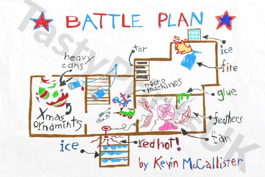 Home Alone Battle Plan Printable
