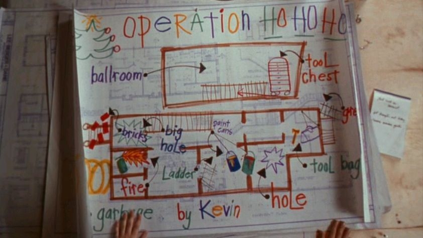 Home Alone Battle Plan Printable Printable Word Searches