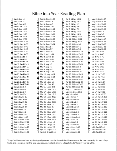 How To Read The Bible In A Year Without Quitting Worksheets Library