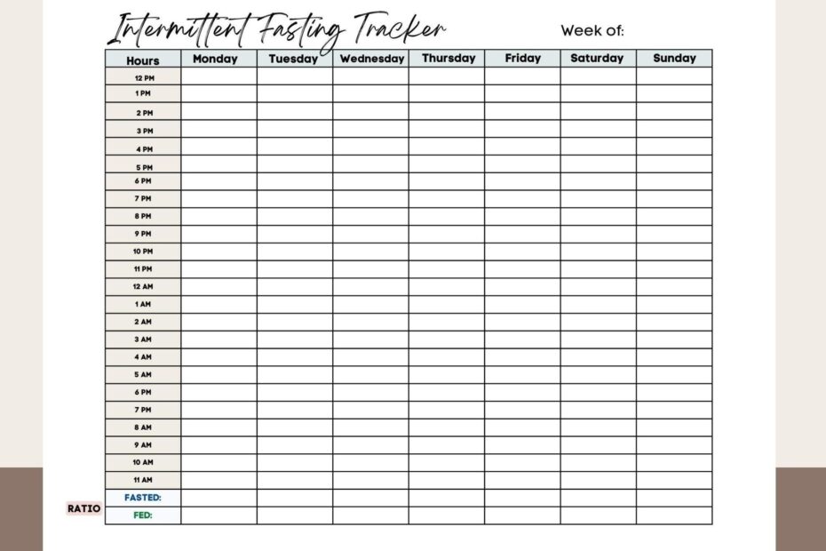 Intermittent Fasting Tracker printable Tracker Fasting Tracker digital