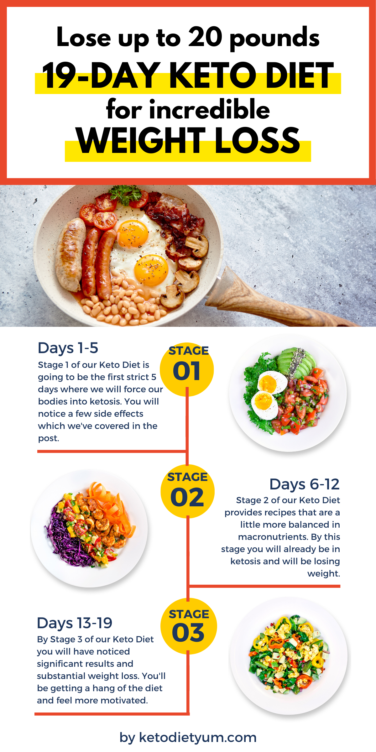Keto Diet Meal Plan Free Printable