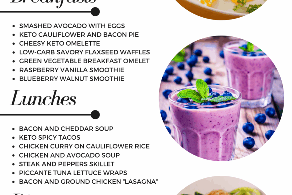 Keto Diet Meal Plan Free Printable