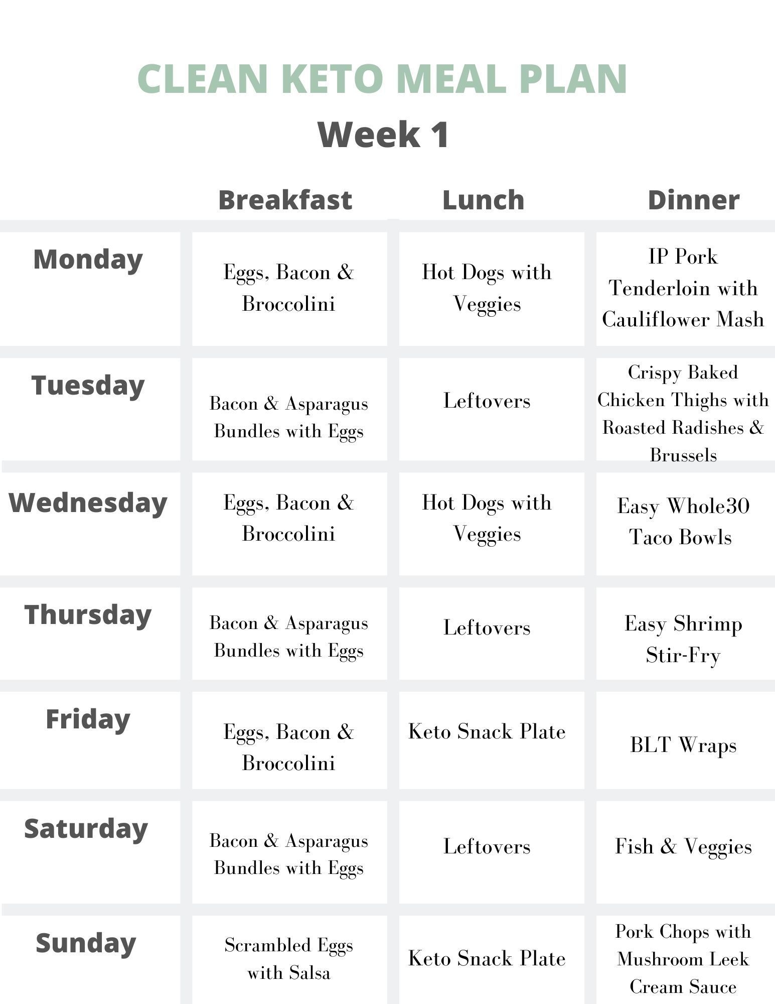 Keto Printable Meal Plan Printable Board Games