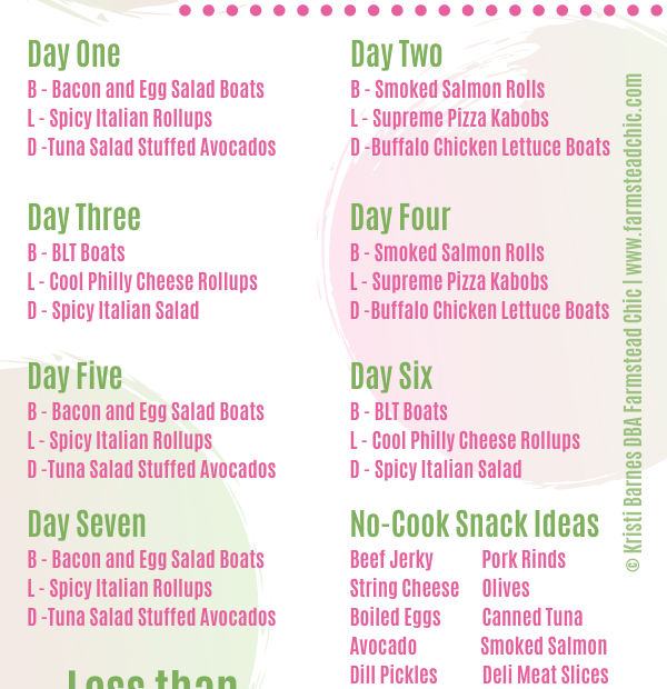 Keto Printable Meal Plan Printable New Year Banners