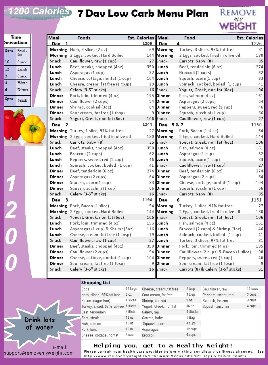 Low Carb Diet Menu Plan Free Printable 7 Day 1200 Calories A Day