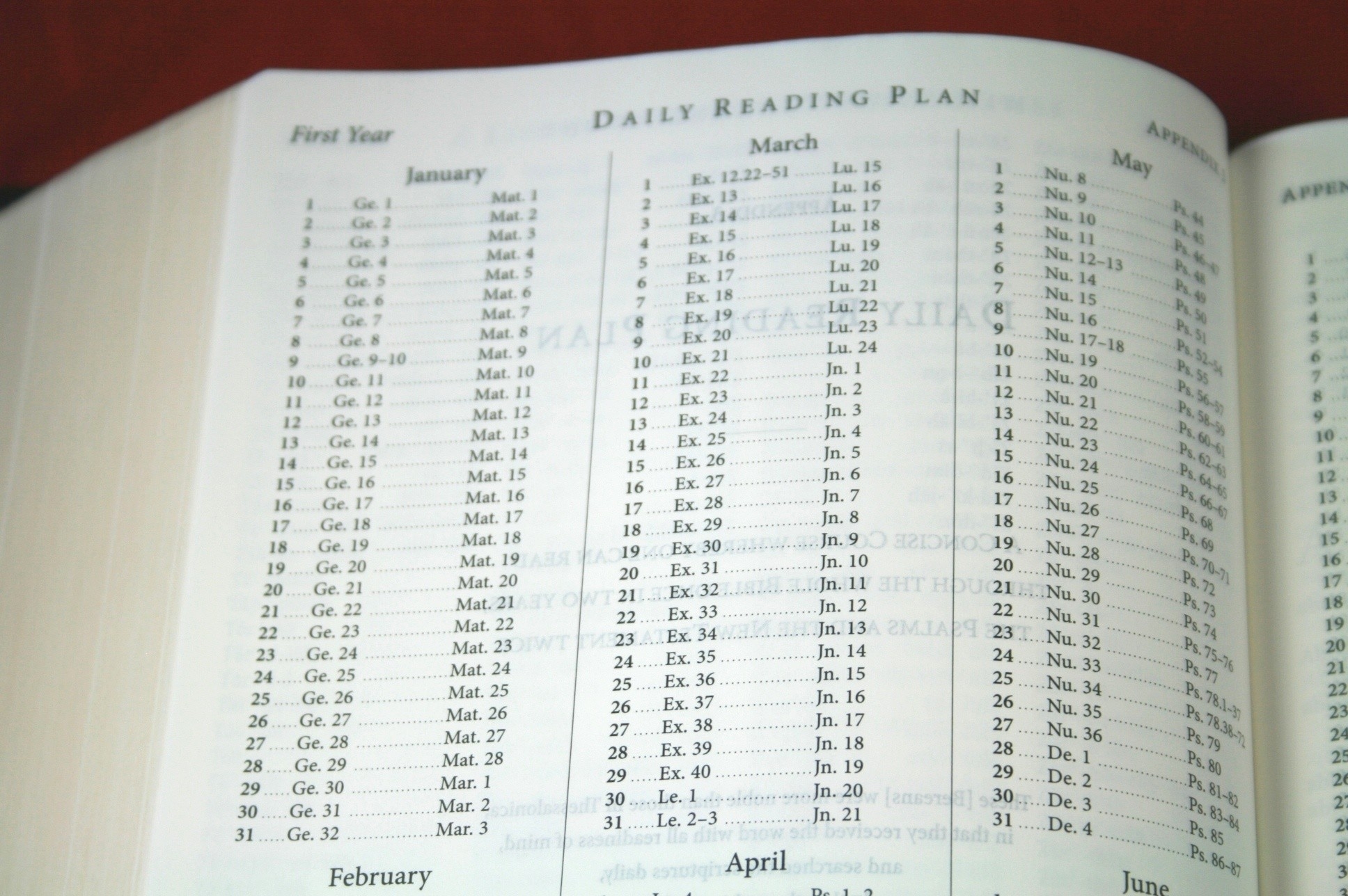 M 39 Cheyne Reading Plan Review Bible Buying Guide