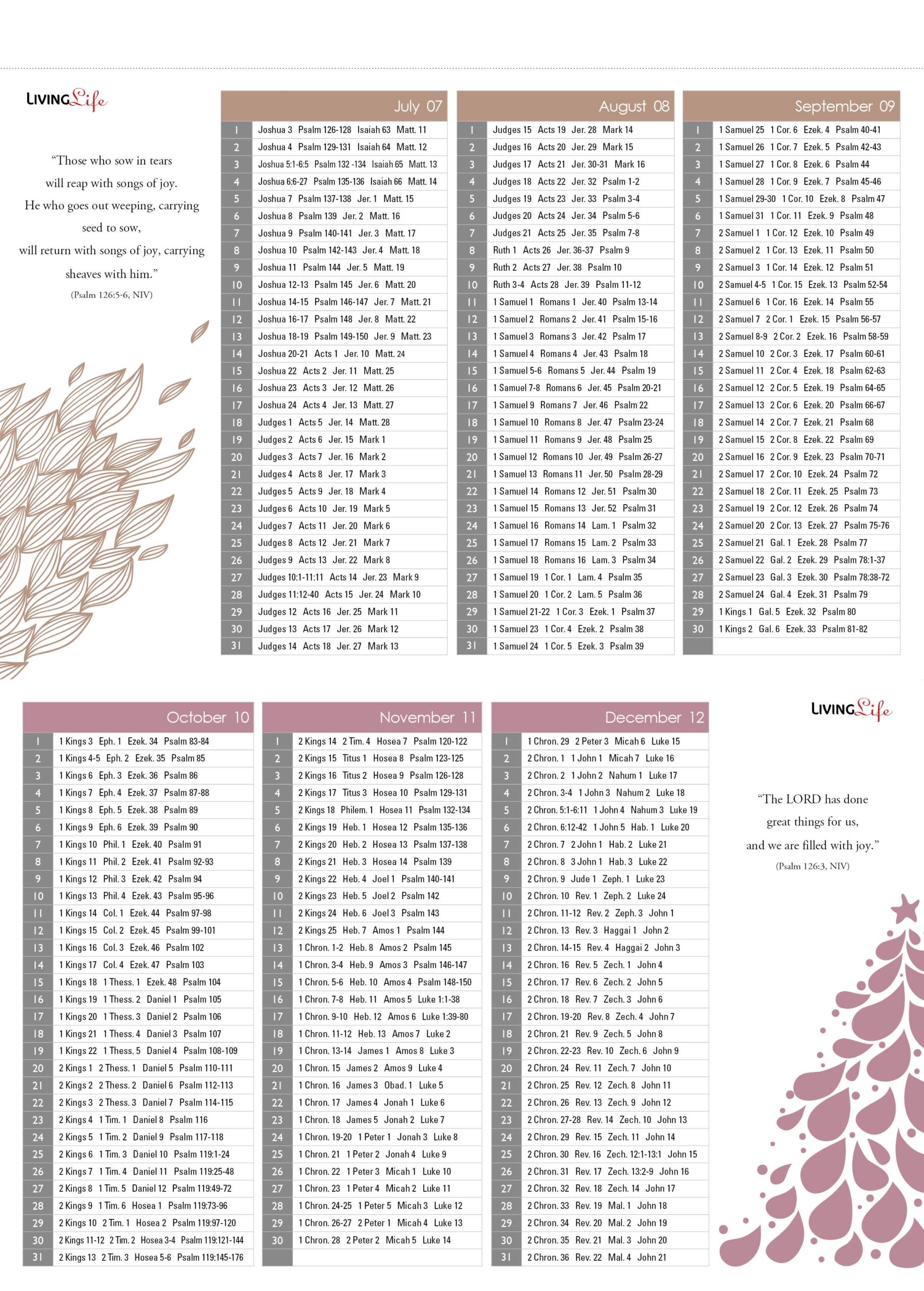 M Cheyne Bible Reading Plan Printable Printable Word Searches