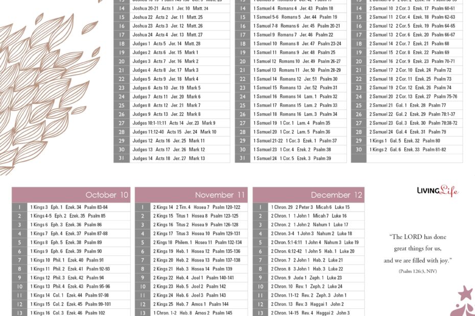 M Cheyne Reading Plan One Page Printable Get Your Hands On Amazing