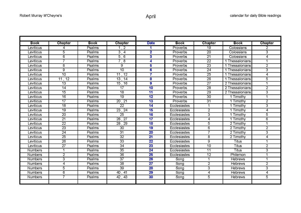 M Cheyne Reading Plan One Page Printable Get Your Hands On Amazing 