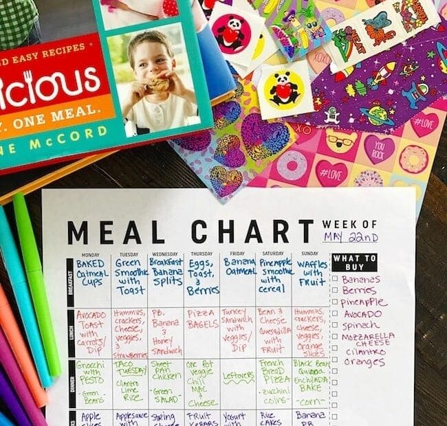 Meal Plan Printable Chart A Visual Reference Of Charts Chart Master