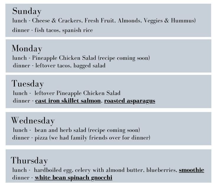 Mediterranean Diet Meal Plan