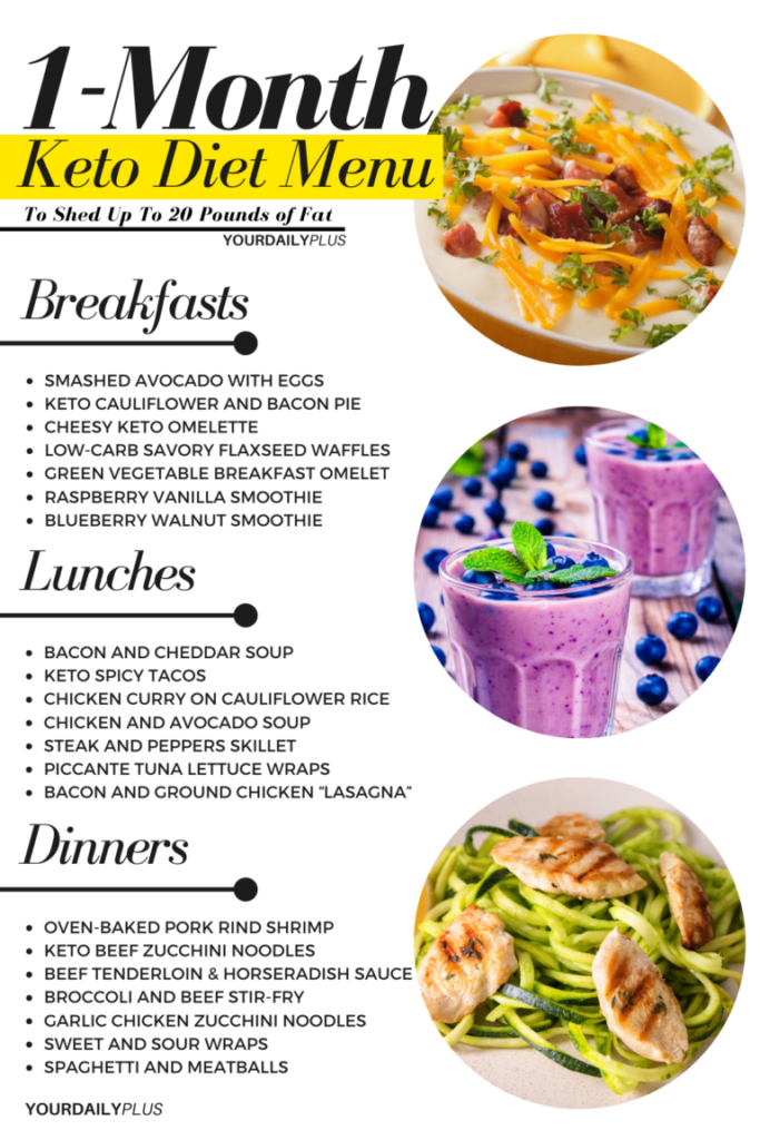 Mediterranean Diet Meal Plan Printable