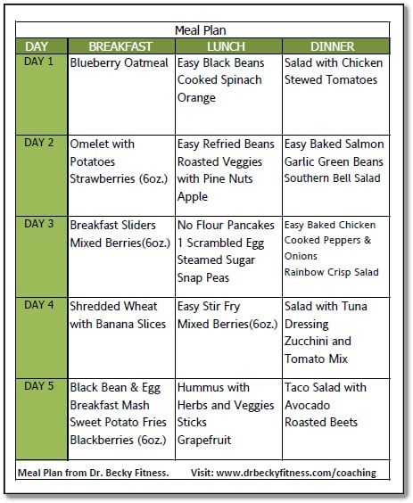 Menopause Diet Plan Pdf Caliscib