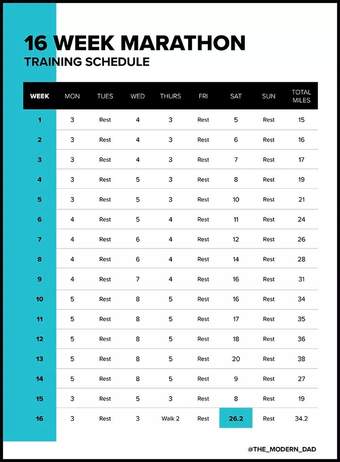 My Marathon Training Plan Free Printable The Modern Dad Half 