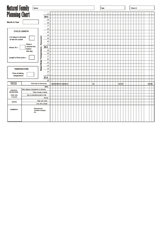 Natural Family Planning Chart Printable Pdf Download