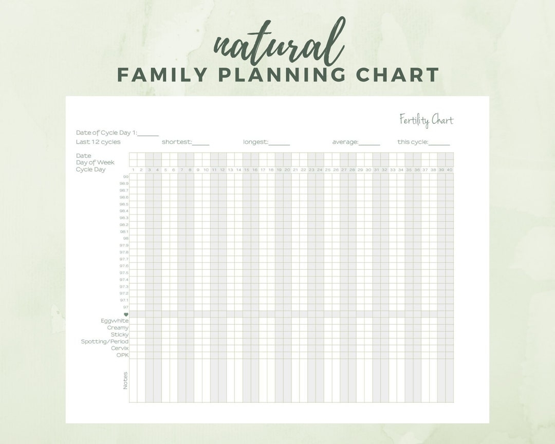 Natural Family Planning Printable Chart Fertility Awareness Method 