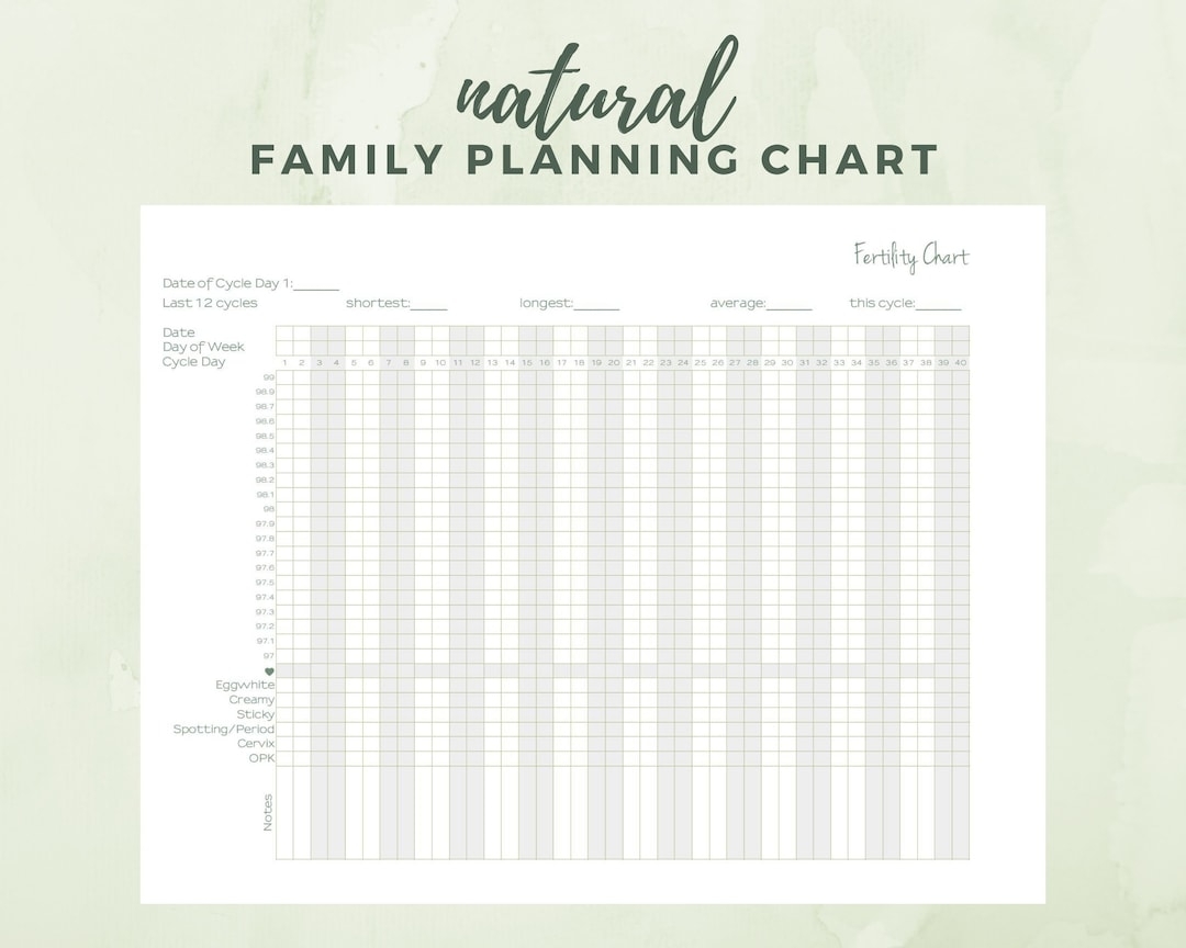 Natural Family Planning Printable Chart Fertility Awareness Method 