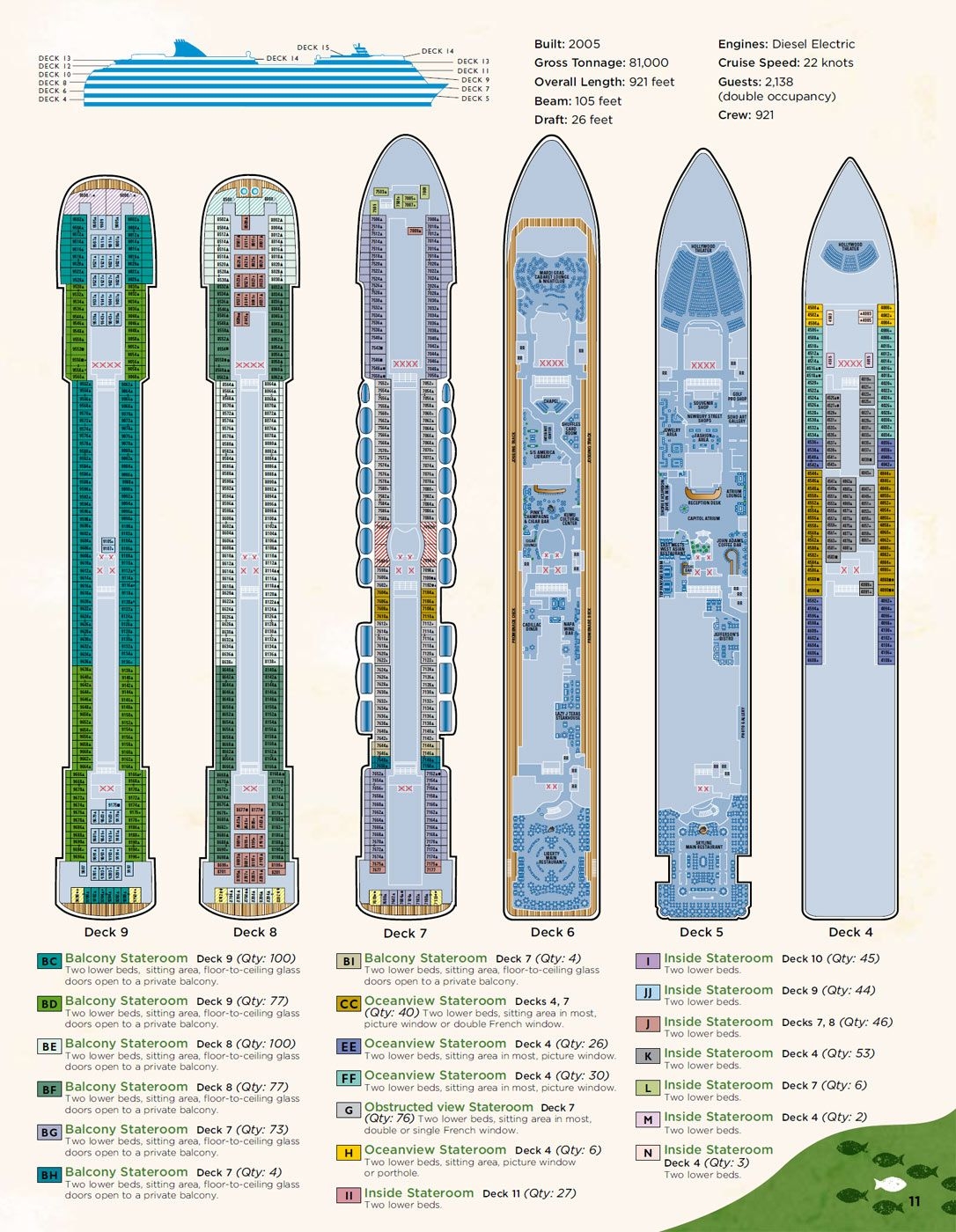 Ncl Escape Printable Deck Plans Helen K Thompson