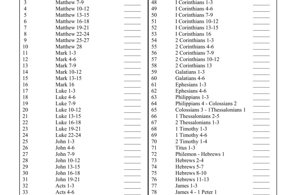 New Testament Reading Plan Printable Printable Calendars AT A GLANCE