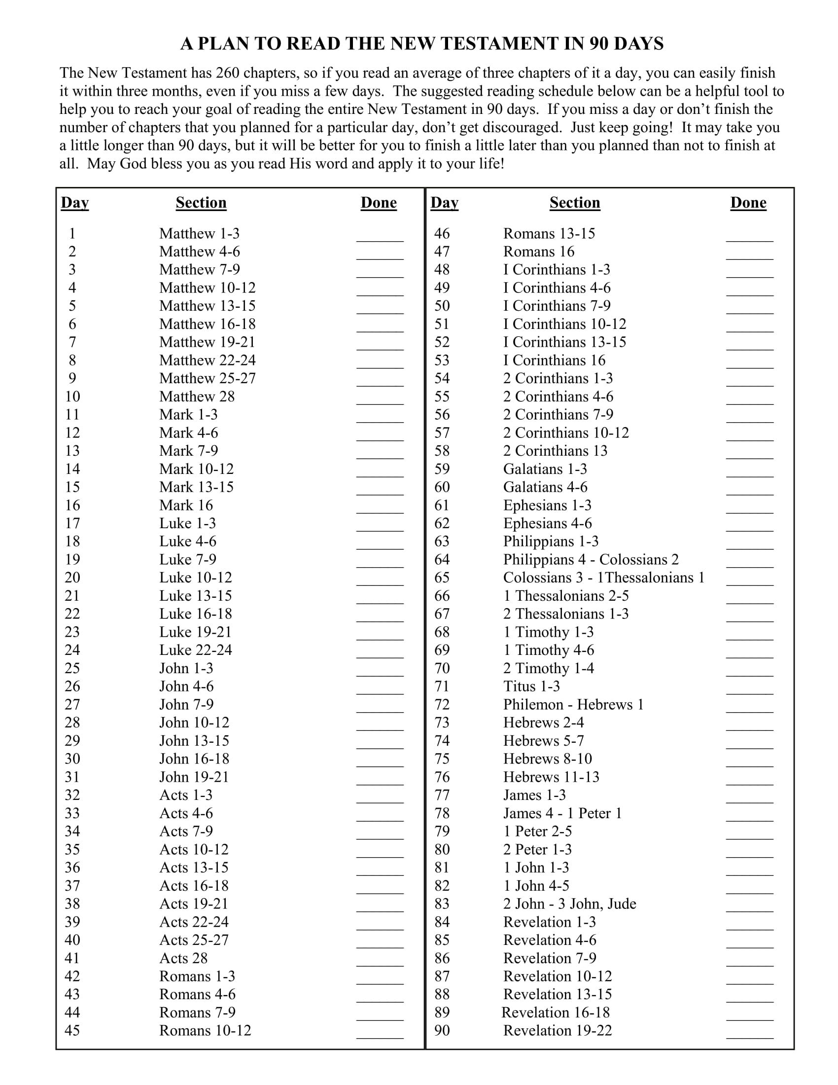 New Testament Reading Plan Printable Printable Calendars AT A GLANCE