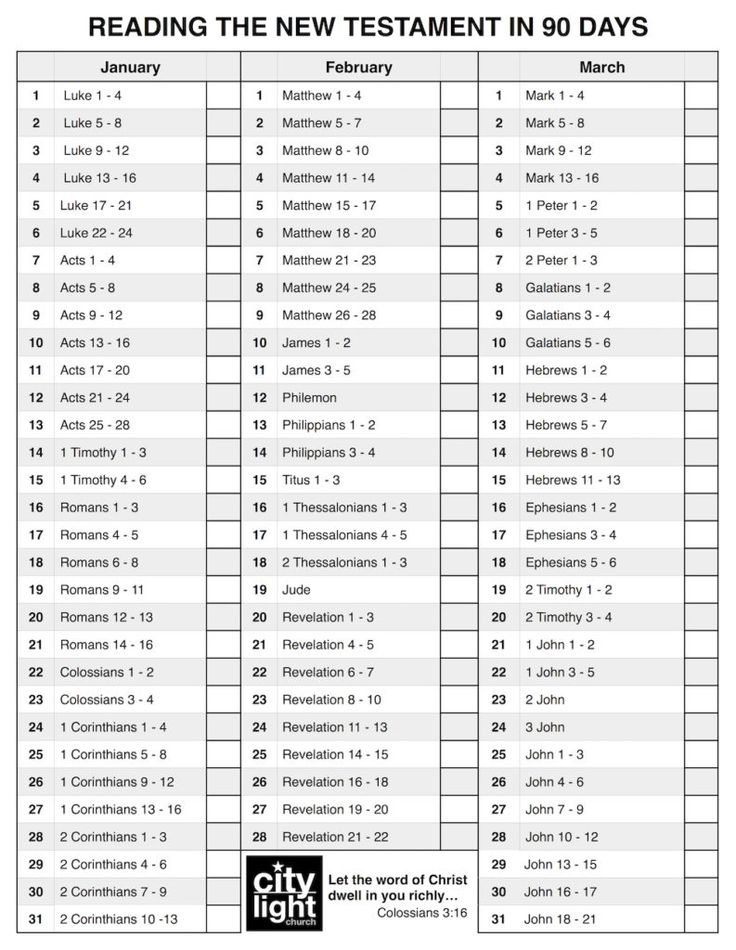 New Testament Reading Plan Printable