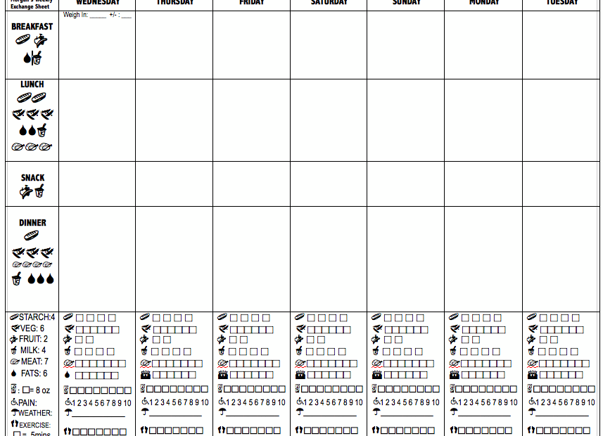 Oa Food Plan Printable