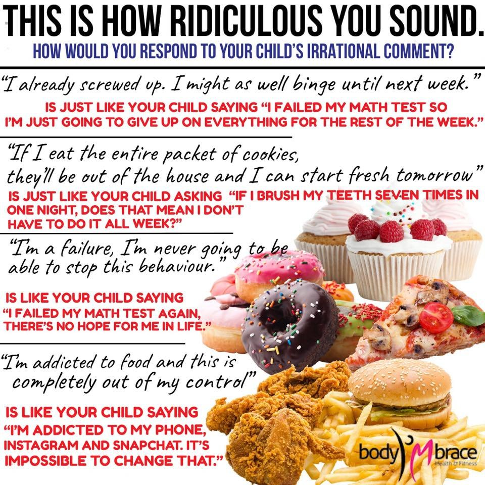 Oa Food Plan Printable Printable Calendars AT A GLANCE