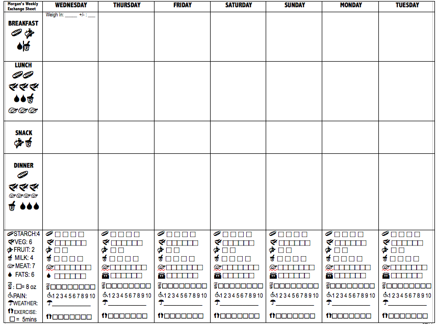 Oa Food Plan Printable
