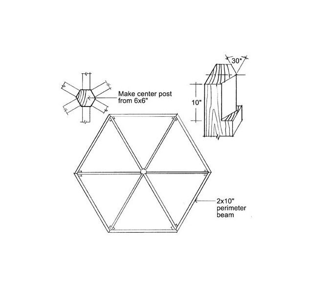 Octagon Birdhouse Plans Free House Design Ideas