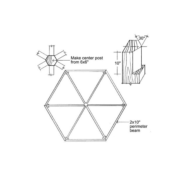 Octagon Birdhouse Plans Free House Design Ideas