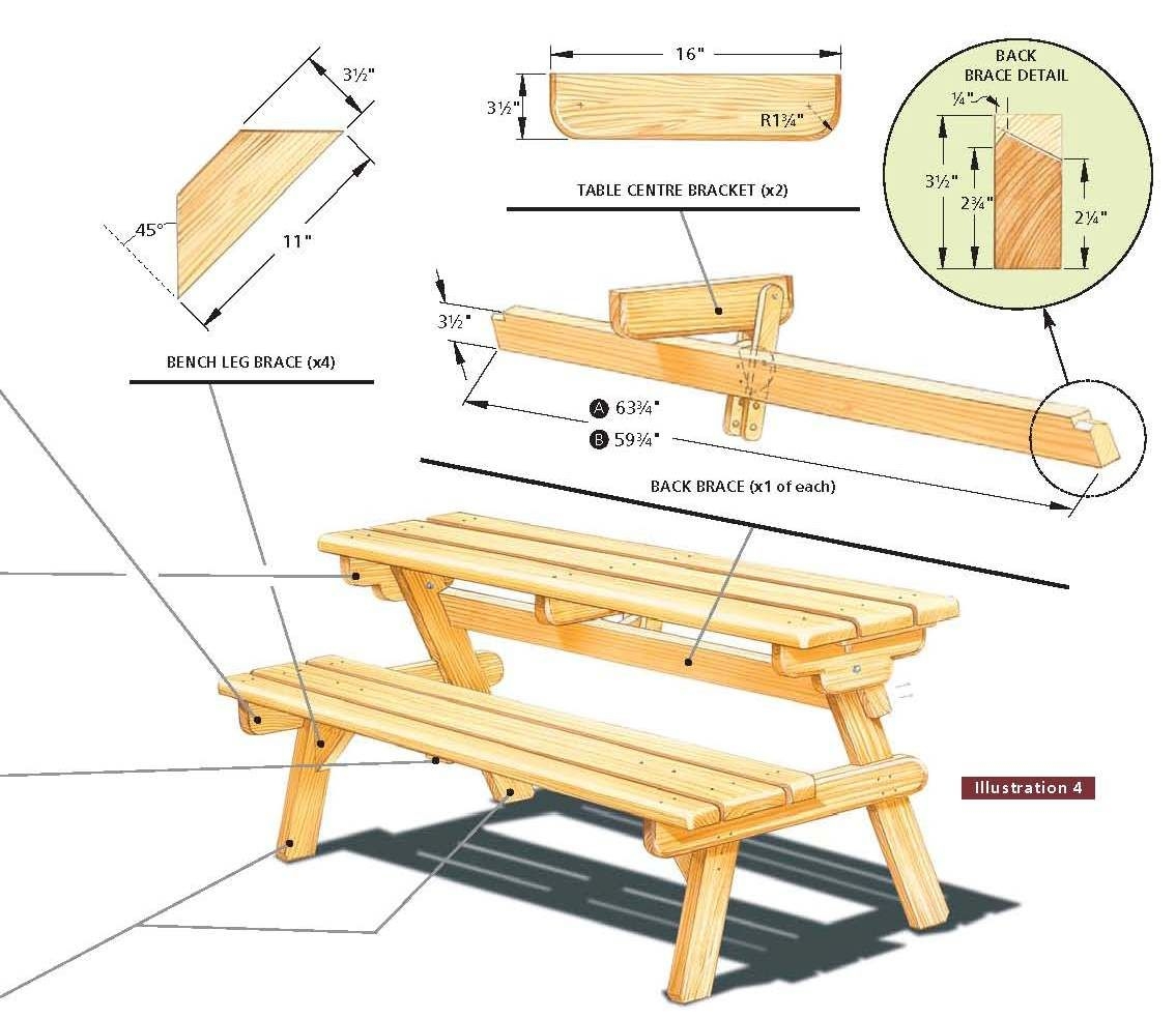 Picnic Table Plans Free Printable Build Your Own Picnic Table In A 