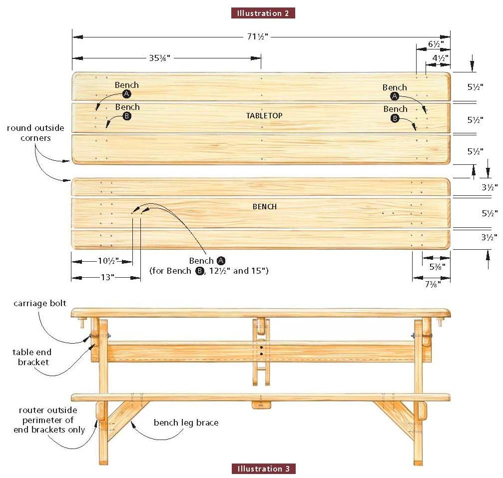 Picnic Table Plans Free Printable