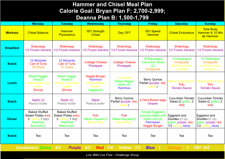 Plan B Printable Coupon Prntbl concejomunicipaldechinu gov co