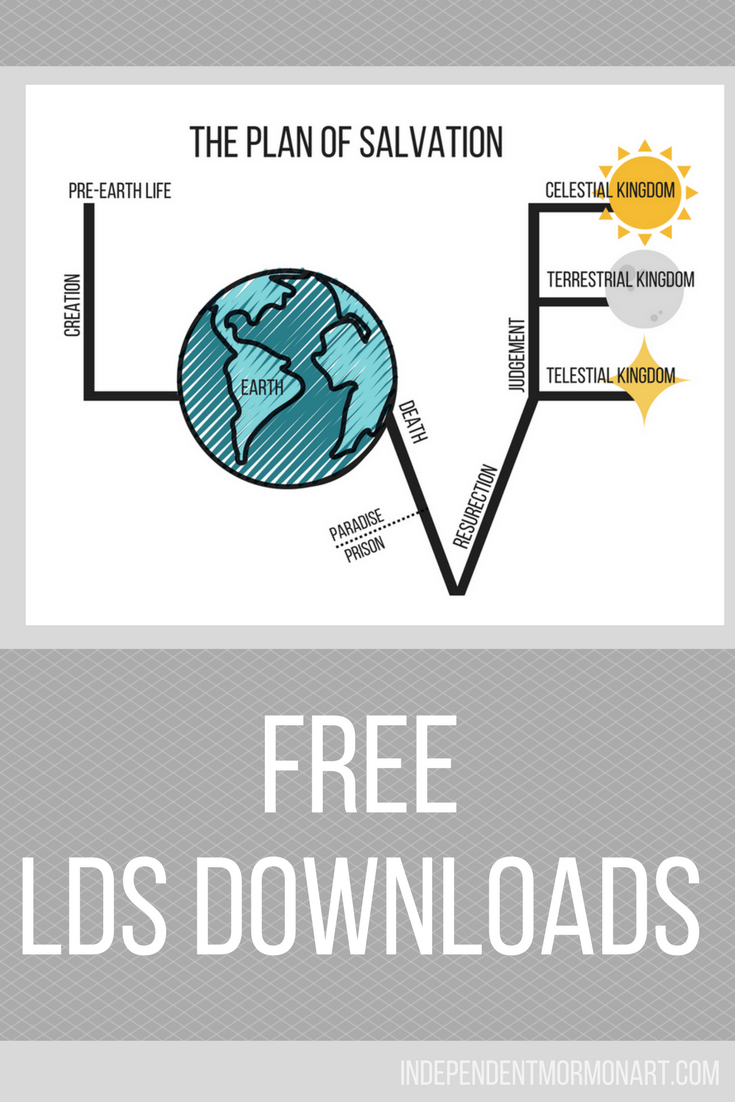 Plan Of Salvation Lds Printable