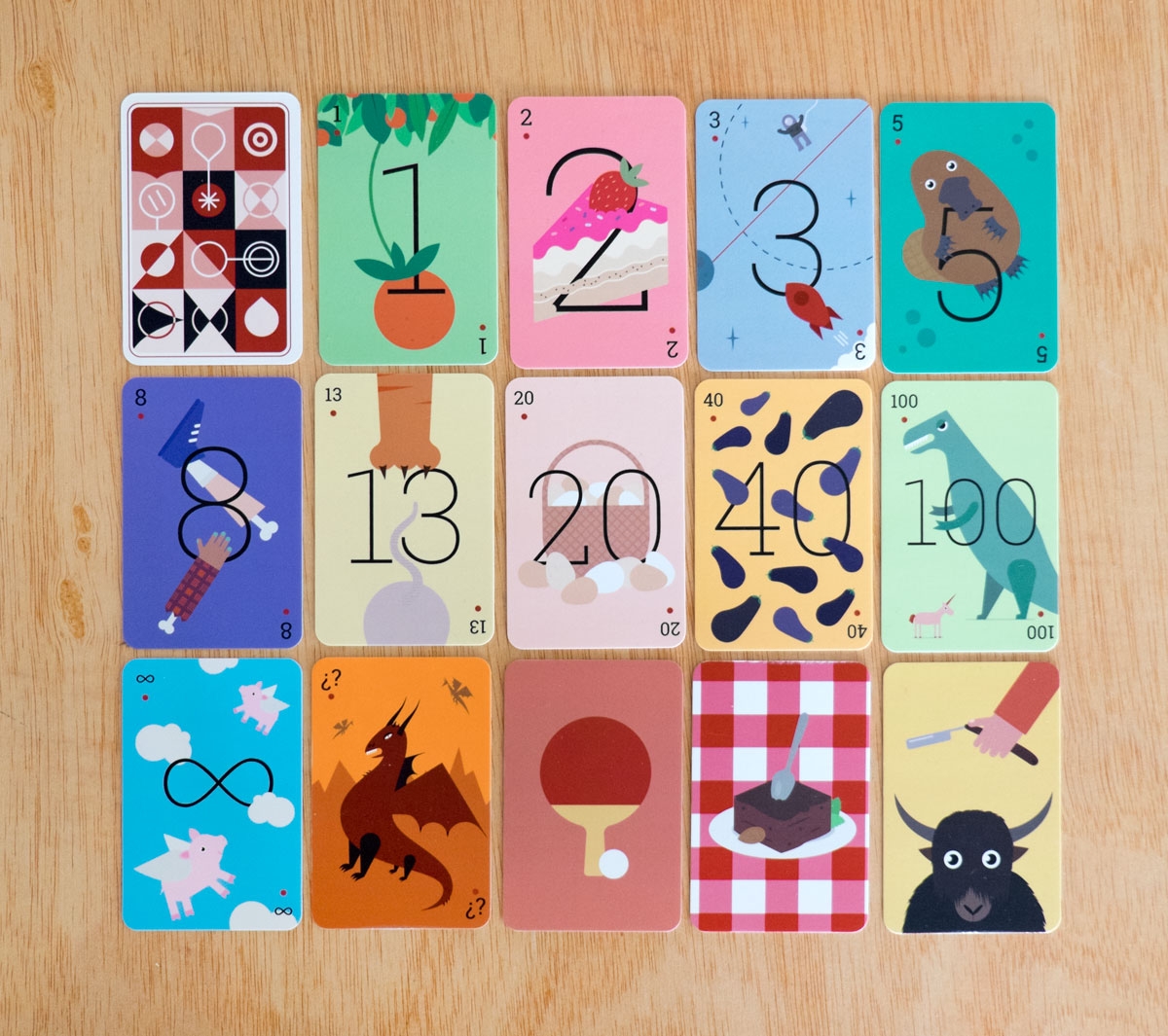 Planning Poker Cards Template Sarseh