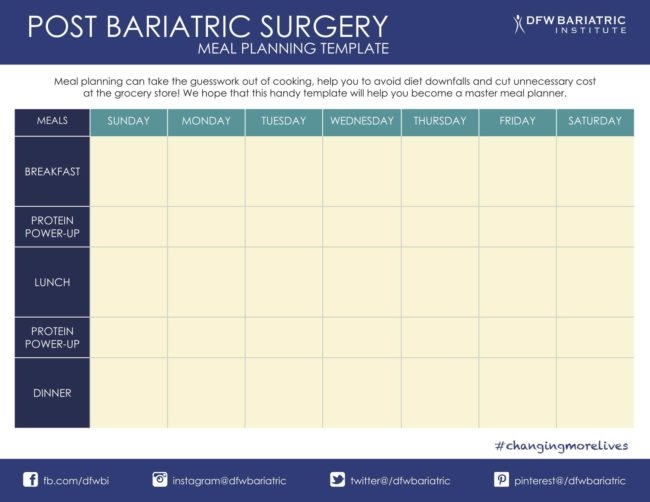 Post Bariatric Sample Meal Plan Meal Planning Template Dallas 