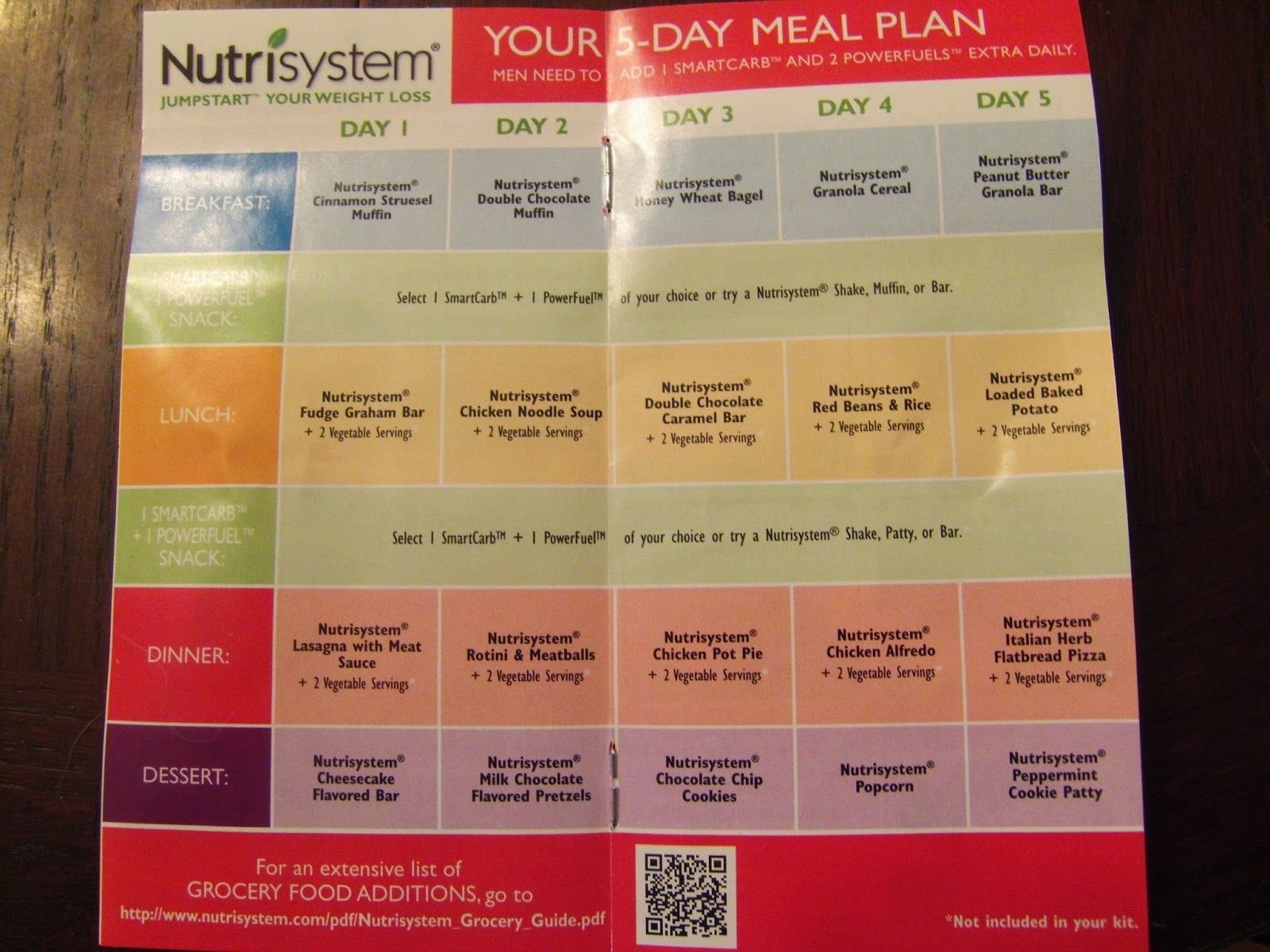 Print Out Printable Nutrisystem Meal Plan Printable And Enjoyable 