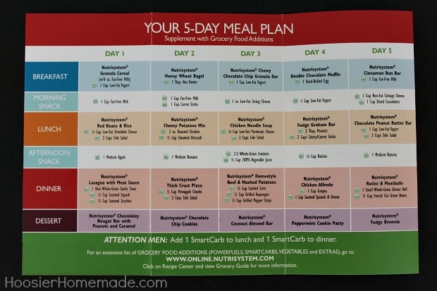 Print Out Printable Nutrisystem Meal Plan Printable Templates