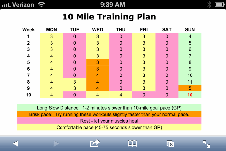 Printable 10 Mile Training Plan Printable Word Searches