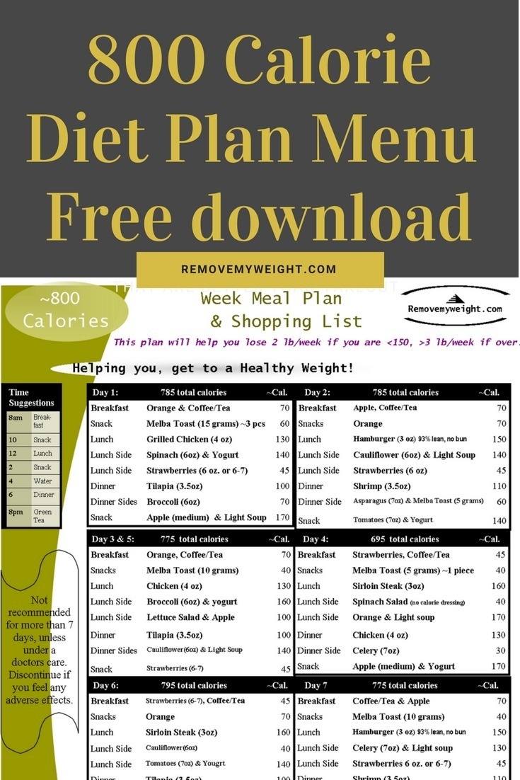 Printable 1000 Calorie Diet Plan