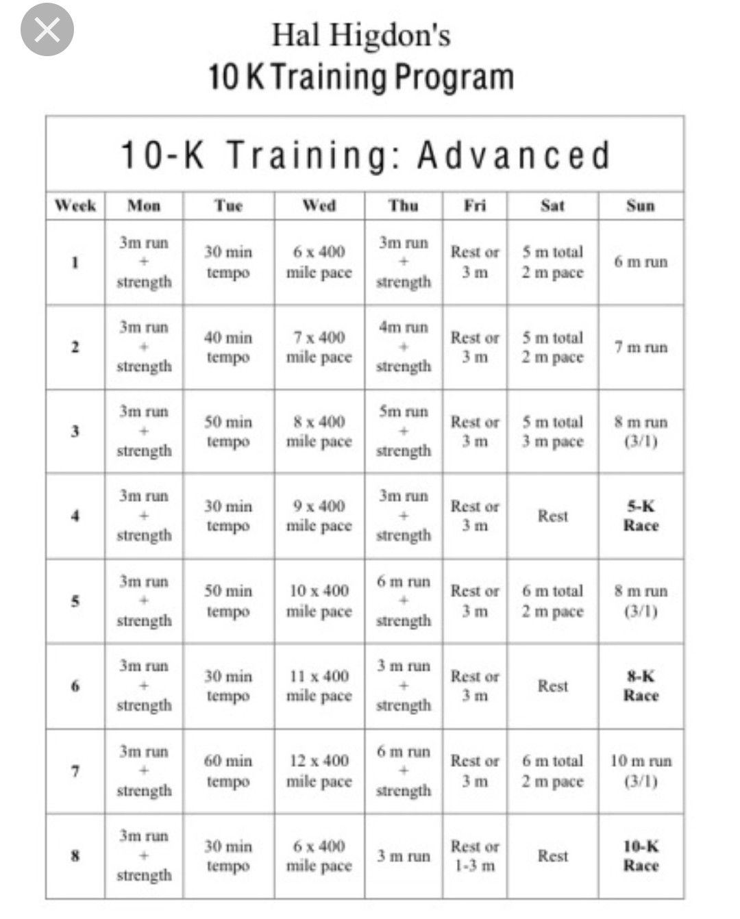 Printable 10k Training Plan