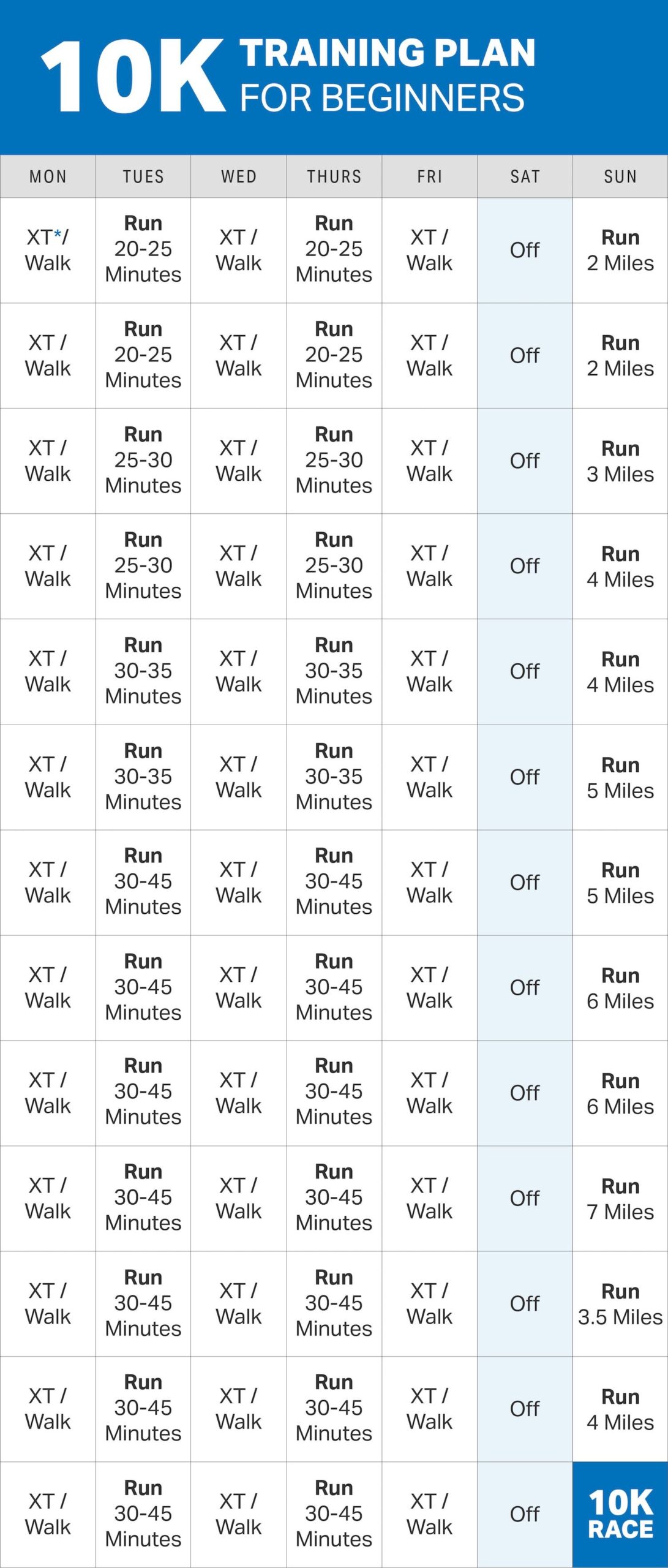 Printable 10k Training Plan