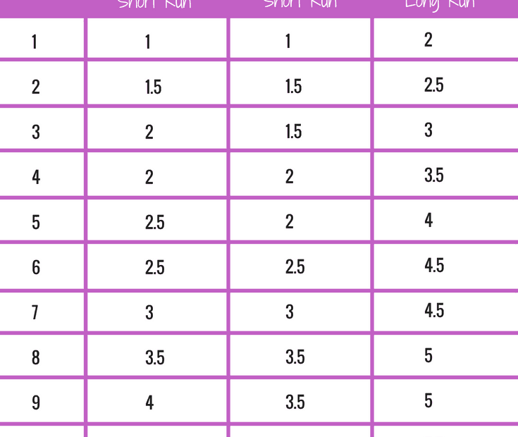 Printable 10k Training Plan