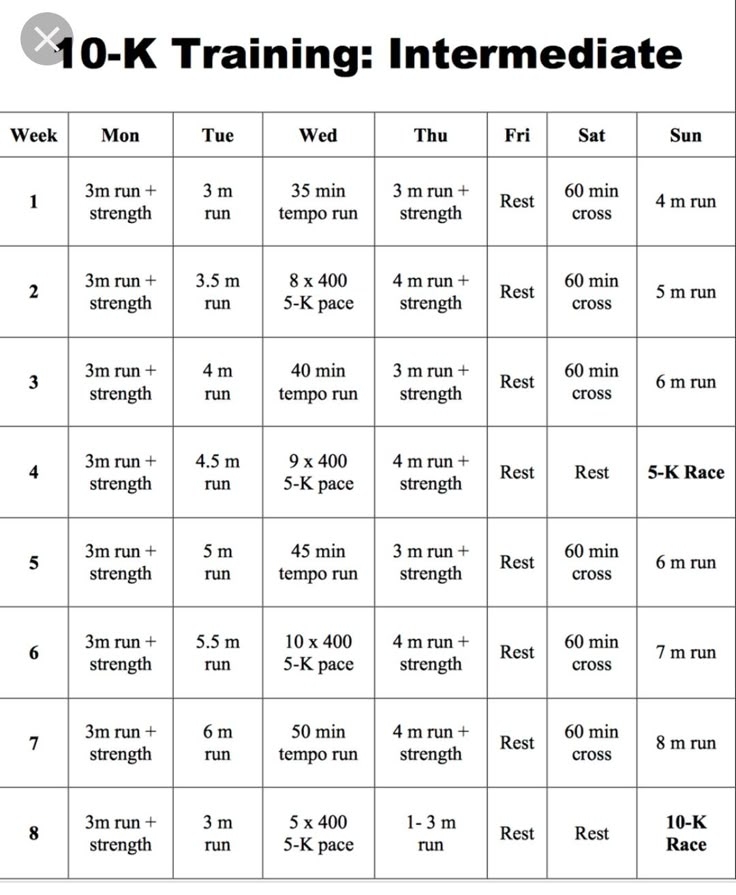 Printable 10k Training Plan