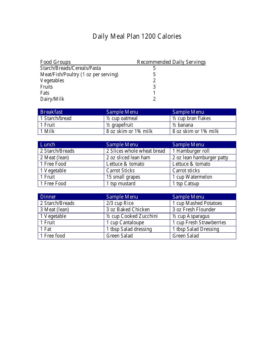 Printable 1200 Calorie Meal Plan